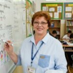 Профилна снимка на Надя Иванова