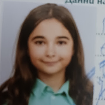 Профилна снимка на gabrielailieva