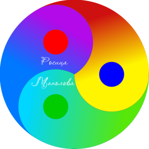 Профилна снимка на Росица Иванова