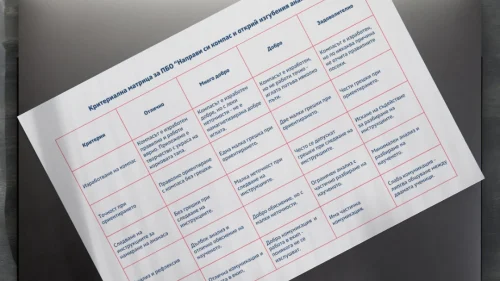 Prepodavame.bg_5kl_GEO_PBO-Napravi-si-kompas-i-otkrii-izgubeniya-ananas_RL Kriterialna-matrica