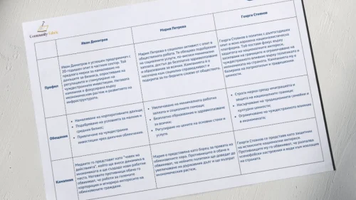 Copy of Prepodavame.bg-Worksheet Mockup-horizontal (1)