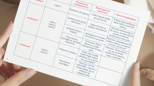 Copy of Prepodavame.bg-Worksheet Mockup-horizontal (10)