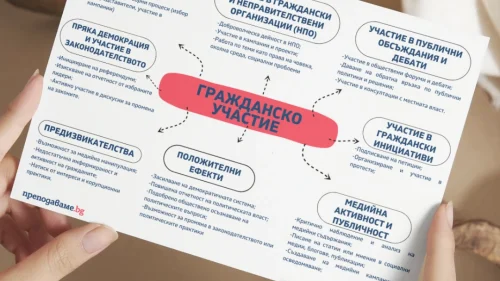 Copy of Prepodavame.bg-Worksheet Mockup-horizontal (2)