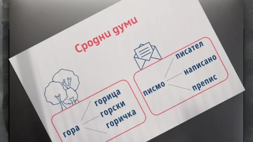 Copy of Prepodavame.bg-Worksheet Mockup-horizontal (4)