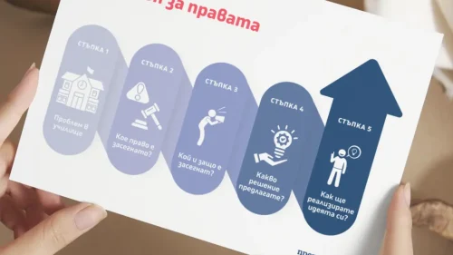 Copy of Prepodavame.bg-Worksheet Mockup-horizontal (4)