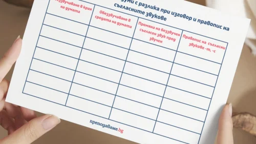 Copy of Prepodavame.bg-Worksheet Mockup-horizontal (5)