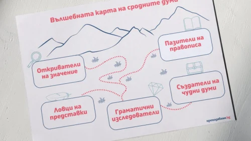 Copy of Prepodavame.bg-Worksheet Mockup-horizontal (5)