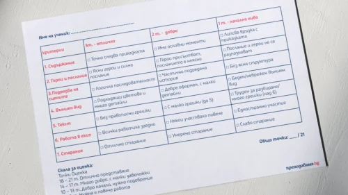 Copy of Prepodavame.bg-Worksheet Mockup-horizontal (9)