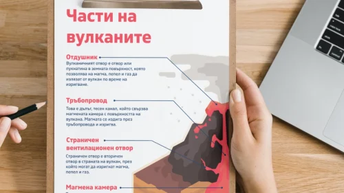 Copy of Prepodavame.bg -Worksheet Mockups- vertical (11)