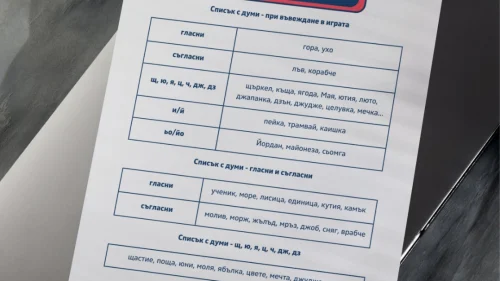 Spisuk-s-dumi-za-uchitelya