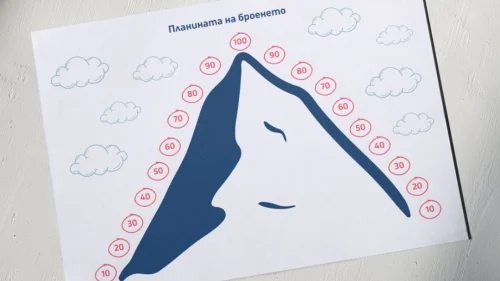 Prepodavame.bg_1kl_MAT_PBO Prikluchenie v stranata na chislata i parite_RL - Planinata na broeneto