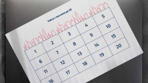 Prepodavame.bg_1kl_MAT_PBO-Ulici-i-chisla-puteshestvie-iz-grada_RL-Tablo-s-chislata-do-20