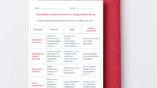 Prepodavame.bg_2kl_BEL_PBO Literaturno chetene_RL - Samoocenka kum urok 6