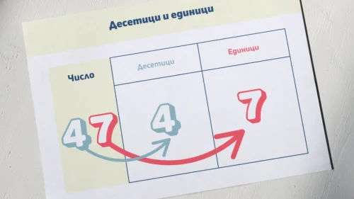 Prepodavame.bg_2kl_MAT_PBO-Matematicheska-ferma_RL-Tablo-desetici-i-edinici