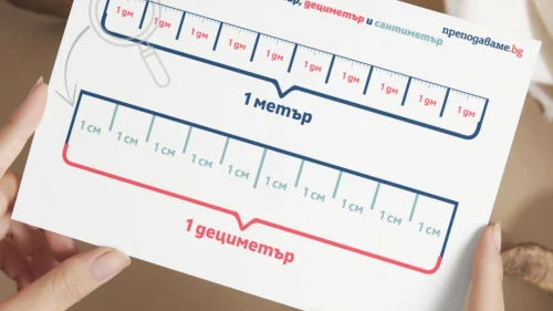 Prepodavame.bg_2kl_MAT_PBO-Matematicheska-ferma_RL-Vruzkata-mejdu-metur-decimetur-santimetur