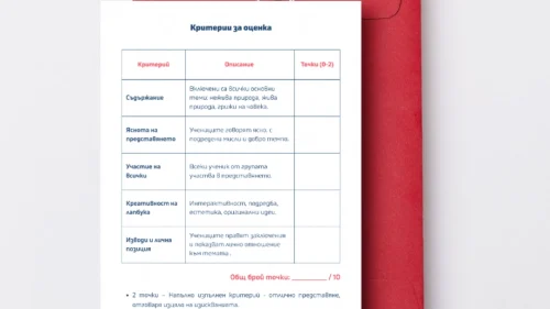 Prepodavame.bg_2kl_ROD_PBO Lapbook-obicham-prirodata_RL Kriterii-za-ocenka