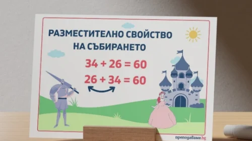 Prepodavame.bg_2kl_mat_PBO - Tablo razmestitelno svoistvo_RL