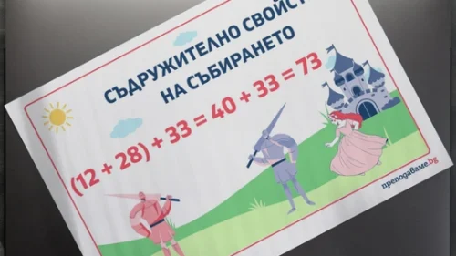 Prepodavame.bg_2kl_mat_PBO - Tablo sadrujitelno svoistvo