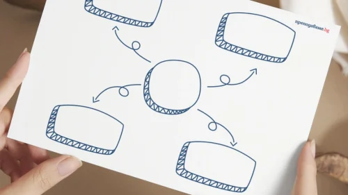 Prepodavame.bg_3kl_BEL_PBO Gradut na izrecheniata_RL - Shablon mislovna karta