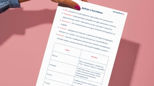 Prepodavame.bg_3kl_BEL_PBO Kak da napravim sveta zlaten, srebaren, skupoceneni_RL - Instrukcii za rabota po grupi