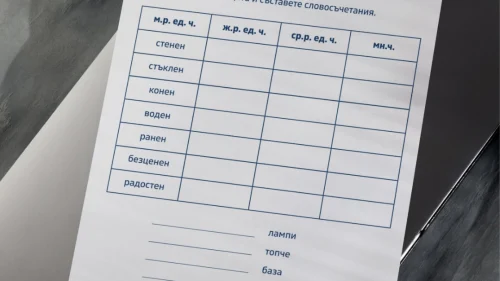 Prepodavame.bg_3kl_BEL_PBO Prilagatelnite-imena-v-prikazniya-svyat_RL Prilagatelni-zavurshvashti-na-en-i-nen