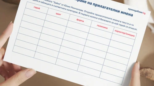 Prepodavame.bg_3kl_BEL_PBO Prilagatelnite-imena-v-prikazniya-svyat_RL Tablica-za-grupirane-na-prilagatelni