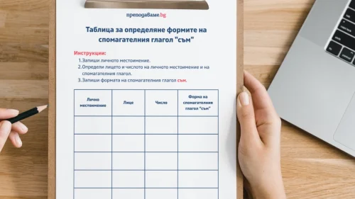 Prepodavame.bg_3kl_BEL_PBO Spomagatelniya-glagol-sum_RL Tablitsa-za-opredelyane