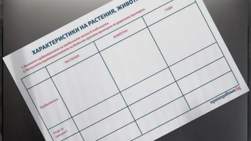 Prepodavame.bg_3kl_ChP_PBO - Harakteristiki