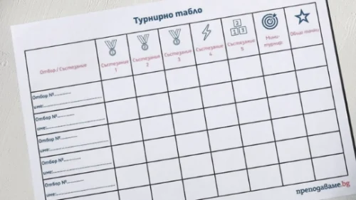 Prepodavame.bg_3kl_Mat_PBO - Turnirno tablo