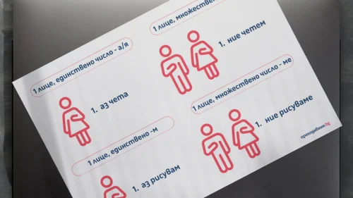 Prepodavame.bg_4kl_BEL_PBO Glagolnite vremena v deistvie Teatar na dvijeniqta_RL - Tablica s pravilo za okonchaniq m i me