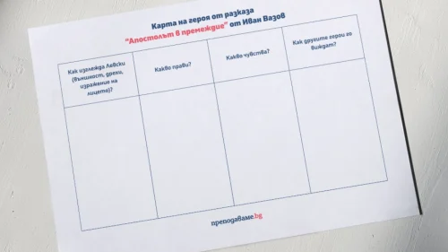 Prepodavame.bg_4kl_BEL_PBO-Istorii-za-smelost-Indje-i-Levski-vuv-folklora-i-literaturata_RL-Karta-na-geroya-ot-Apostola-v-premejdie-Ivan-Vazov