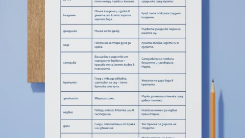 Prepodavame.bg_4kl_BEL_PBO Krali-Marko_RL Rechnik