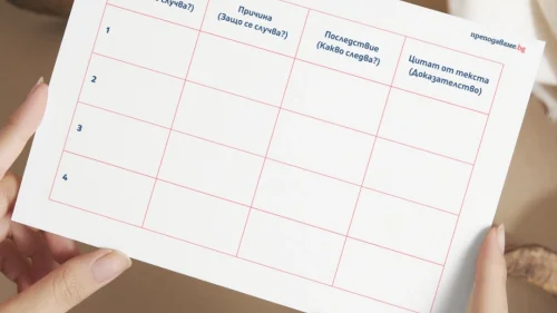 Prepodavame.bg_4kl_BEL_PBO Prikliuchenieto s posledniq zmei v sveta ot Tuve Qnson - istoriq za priqtelstvo i svoboda_RL - prichina posledstvie