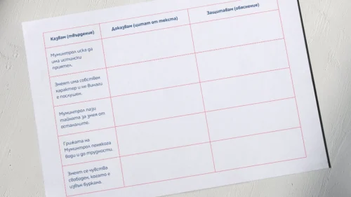 Prepodavame.bg_4kl_BEL_PBO Prikliuchenieto s posledniq zmei v sveta ot Tuve Qnson - istoriq za priqtelstvo i svoboda_RL - tablitsa KDZ + kliuch