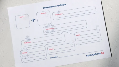 Prepodavame.bg_4kl_BEL_PBO-Rabotilnica-za-prikazki_RL-Shablon-struktura-na-prikazkata