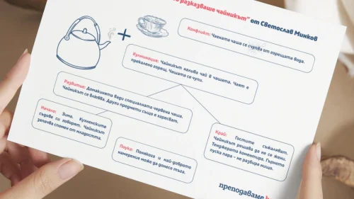 Prepodavame.bg_4kl_BEL_PBO-Rabotilnica-za-prikazki_RL-Struktura-na-prikazkata-Kakvo-kazvashe-chainikut