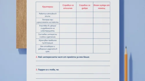 Prepodavame.bg_4kl_BEL_PBO-Stroiteli-na-izrecheniya-Kak-da-pishem-pravilno-slojni-izrecheniya_RL-Samorefleksiya