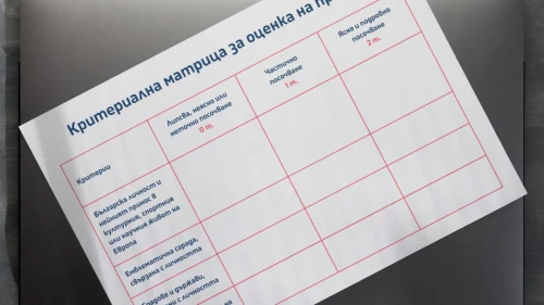 Prepodavame.bg_4kl_CHO_PBO Bulgarskata sleda v Evropa_RL - Kriterialna matriza