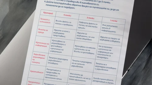 Prepodavame.bg_4kl_CHO_PBO Reportazhi-za-budeshteto_RL Kriterialna-matrica