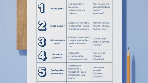 Prepodavame.bg_4kl_MAT_PBO-Matematicheski-izsledovateli_RL-Tablica-za-reshavane-na-tekstova-zadacha