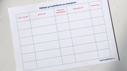 Prepodavame.bg_5kl_BEL_PBO-Fenove-i-sudii_RL-Izvodi-za-klubovete-po-interesi