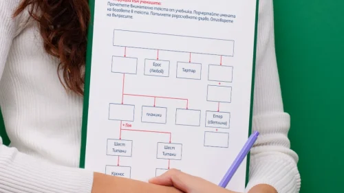 Prepodavame.bg_5kl_BEL_PBO Kak drevnite hora si obqsnqvali sveta_RL - Rodoslovno darvo - urok 2