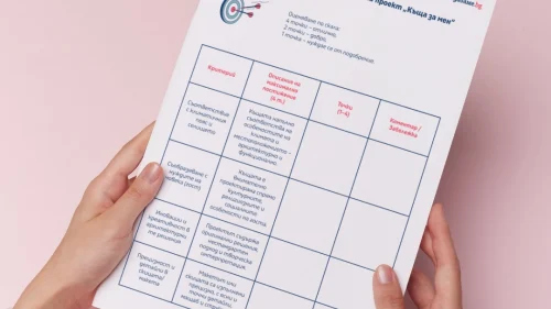 Prepodavame.bg_5kl_GEO_PBO Kashta za men misiq arhitect_RL - Kriterialna matrica