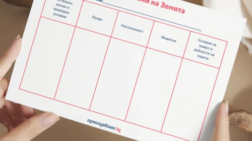 Prepodavame.bg_5kl_GEO_PBO S-aromat-na-prirodni-zoni_Korica RL Prirodni-zoni-tablica