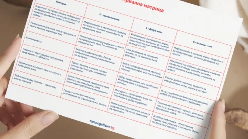 Prepodavame.bg_5kl_GEO_PBO S-aromat-na-prirodni-zoni_RL Kriterialna matrica (1)