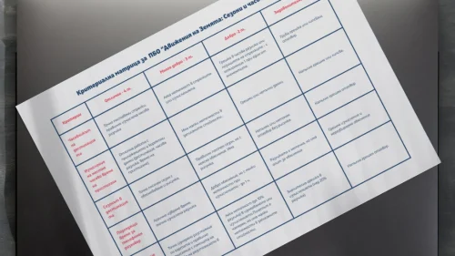 Prepodavame.bg_5kl_Geo_PBO Dvizheniya-na-ZemyataSezoni-i-chasovi-zoni_RL Kriterialna matrica