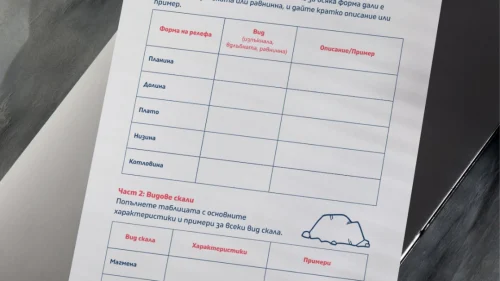 Prepodavame.bg_5kl_Geo_PBO Relefut-v-moite-ruce_RL Formi