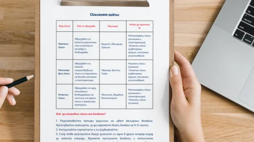 Prepodavame.bg_5kl_Geo_PBO Relefut-v-moite-ruce_RL Skalniyat-cikul