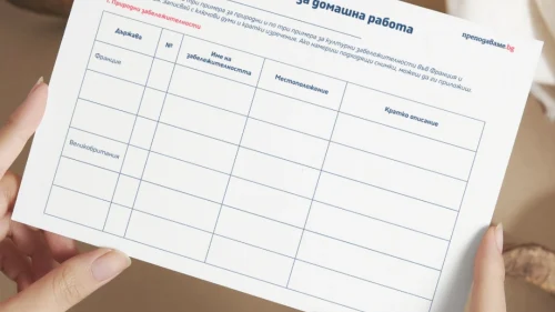 _Prepodavame.bg_7kl_GEO_Uchim, patuvame i sazdavame marshrut v Google maps_RL - Domashna rabota urok 1