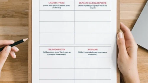 Prepodavame.bg_8kl_FILOSOFIA_PBO- SWOT